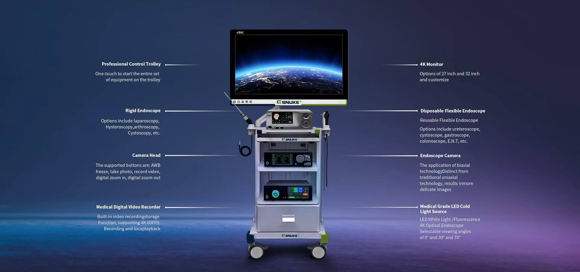 Quality 4K Endoscope Camera factory