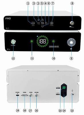 Goede prijs LN-C204N Endoscoopcamerasysteem 1080p 60FPS met geïntegreerde LED-lichtbron online