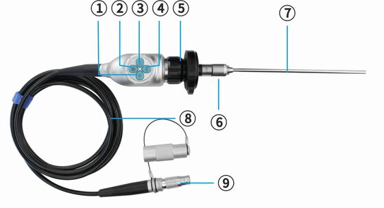 Bon prix LN-C204N Système intégré d'endoscopie en ligne