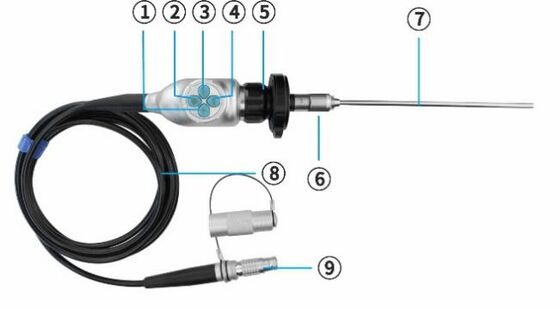 Guter Preis LN-23YL_2M Medizinischer Bildverarbeiter Online